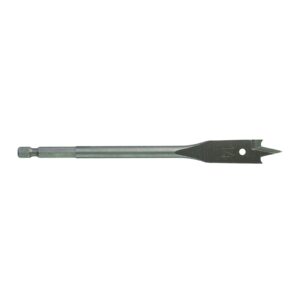 Burghie plate 14 mm Milwaukee 4932363134