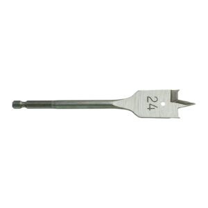 Burghie plate 24 mm Milwaukee