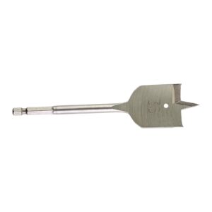 Burghie plate 36 mm Milwaukee