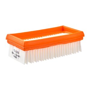 Cartușe filtrante Milwaukee 4932459688