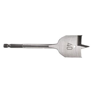 Burghie plate 40 mm Milwaukee