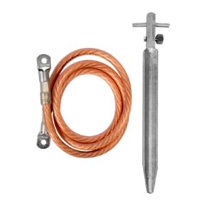 Kit de împământare pentru M18 HSFC125 Milwaukee