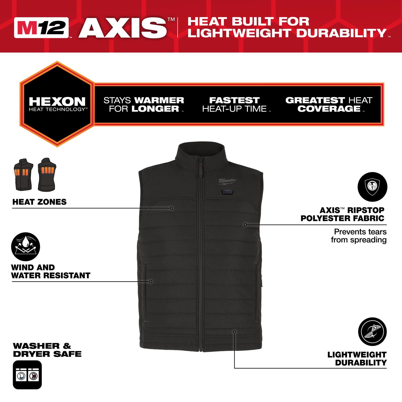 Vestă puffer încălzită M12 HEXON neagră Milwaukee M12 HPVBL3-0 (S) - detaliu 2