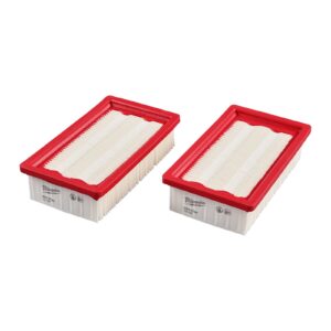 Filter Cleaning Kit Milwaukee