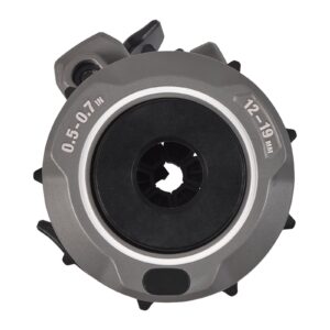 Stripping Head 19mm Milwaukee