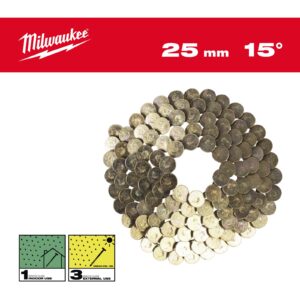 Cuie rolă 25 mm Milwaukee 4932499317
