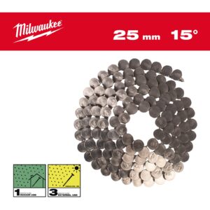 Cuie rolă 25 mm Milwaukee 4932499327