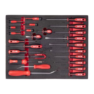 Set inserție spumă cu șurubelnițe și leviere 38 buc Milwaukee 4932500755