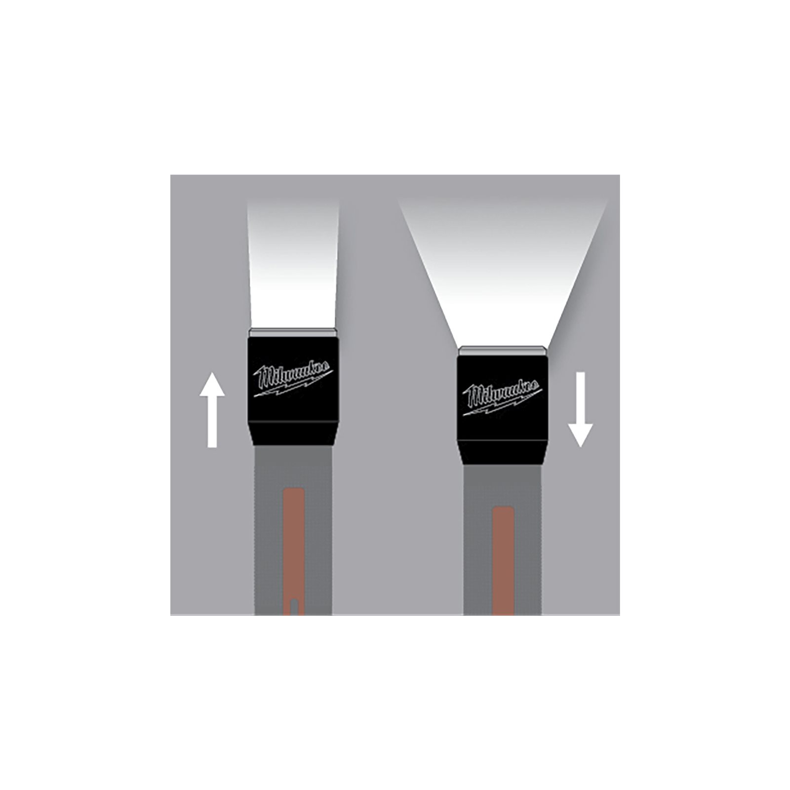 Lanternă LED Milwaukee ML-LED - detaliu 1