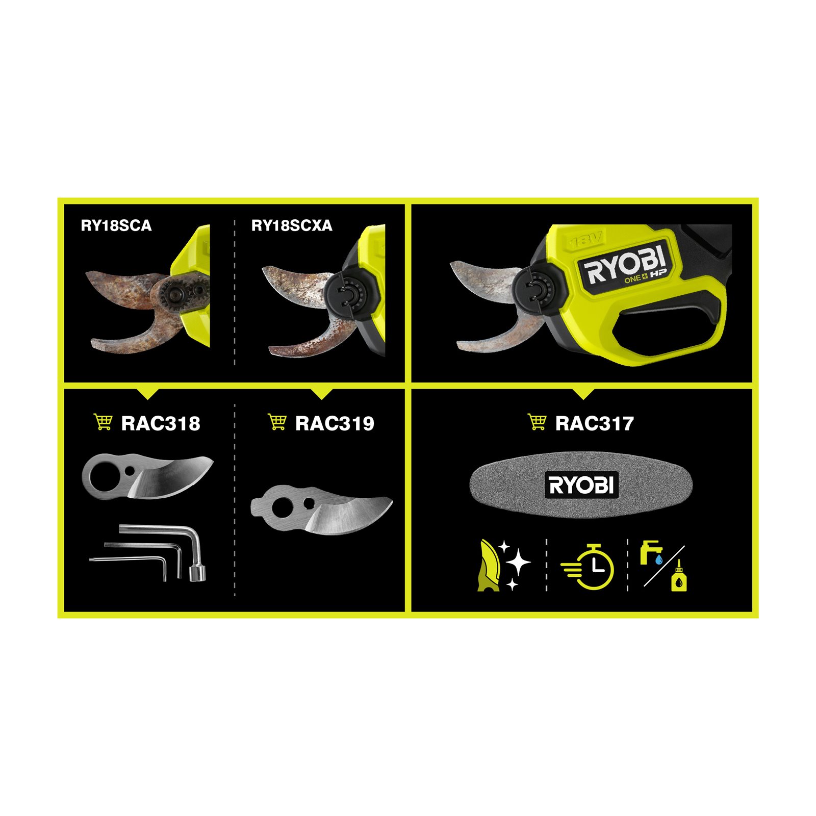 Lamă de schimb pentru foarfeca de grădină de 18V Ryobi RAC318 - detaliu 1