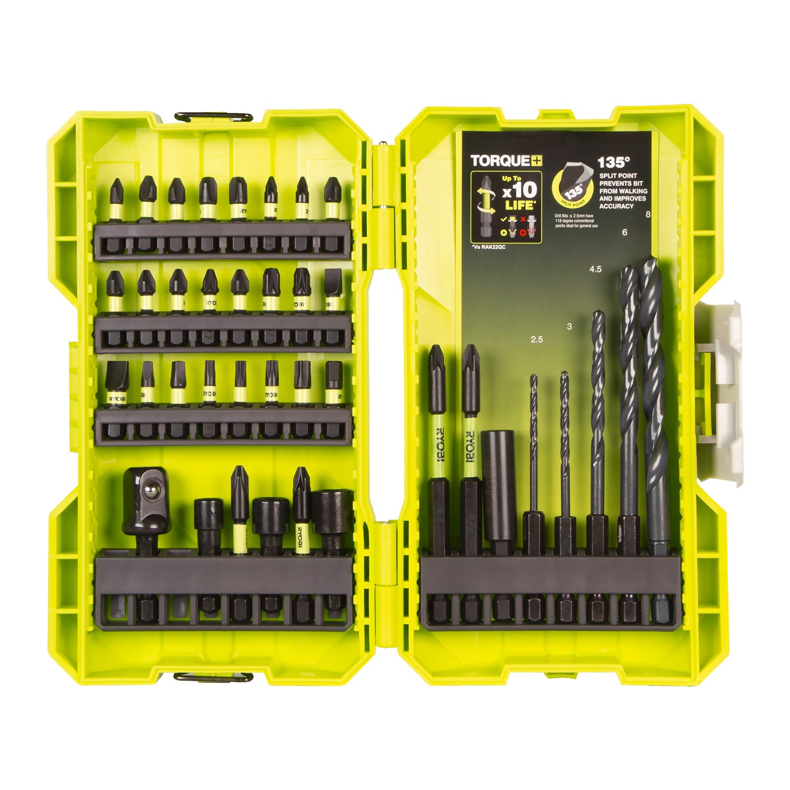 Set de 38 de piese pentru găurire și înșurubare Ryobi RAK38DSDI2 - imagine 2