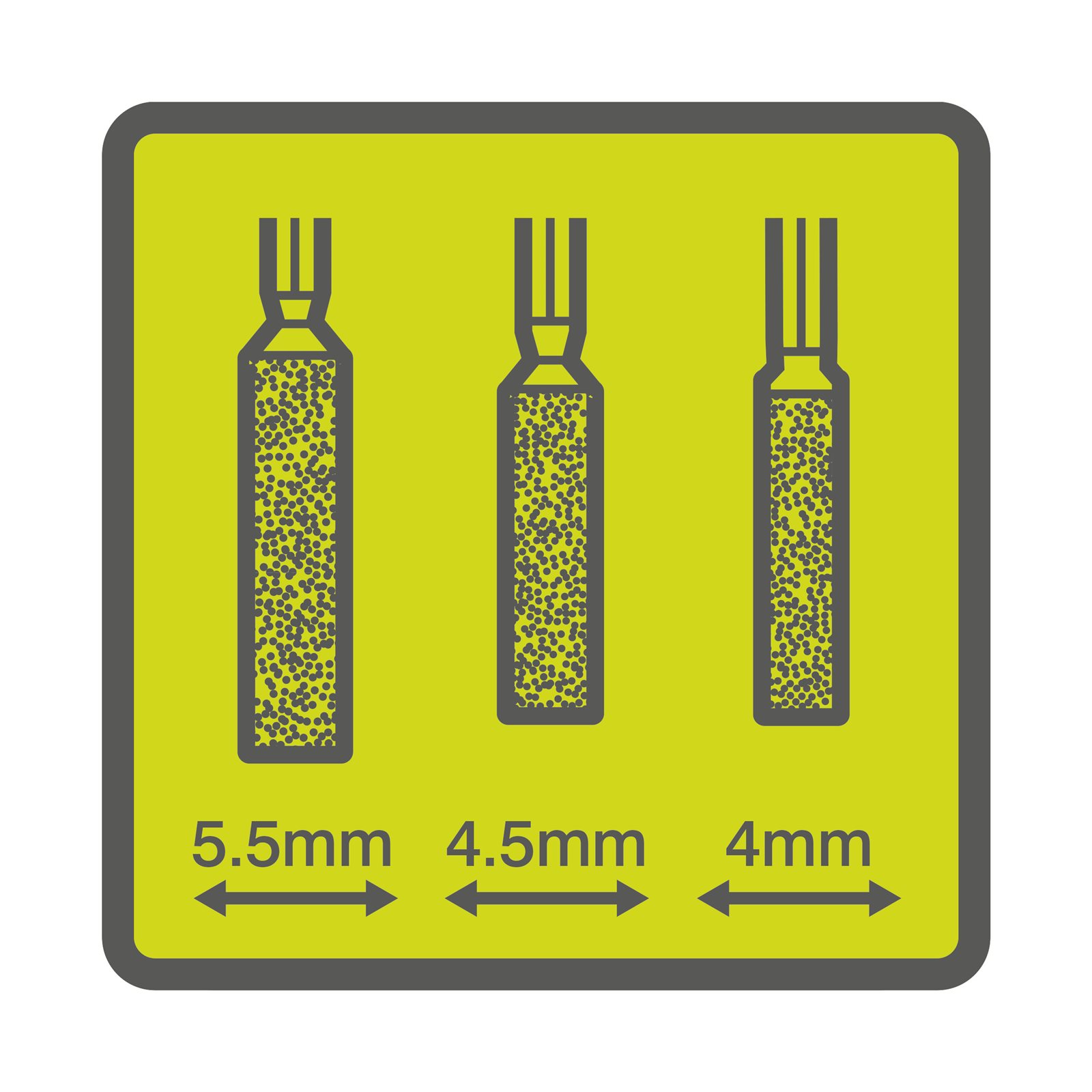Set combinat de ascuțire pentru fierăstrău cu lanț - 3 piese Ryobi RAR502-3 - detaliu 1